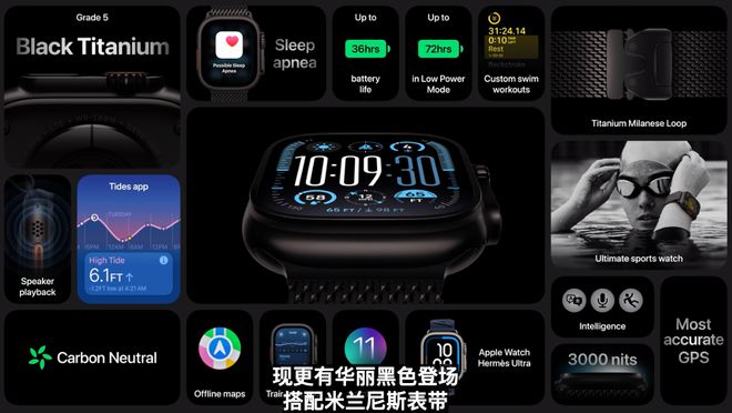 苹果发布Apple Watch Ultra 2，起售价...