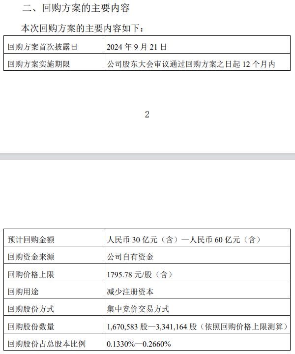 最高60亿！贵州茅台拟回购股份，上市23年首次实施回购