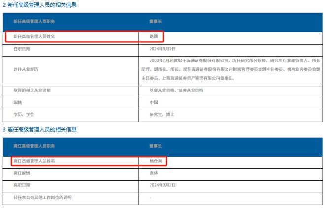 定了！4000亿基金公司迎来新任“掌门人”