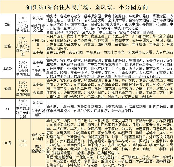 转发收藏！这些途经汕头火车站公交线路将调整