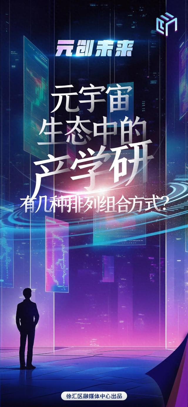 元创未来｜元宇宙产业生态中的产学研，有几种排列组合方式？