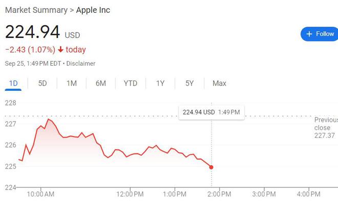 苹果新机需求亮红灯：大摩称iPhone 16交货时间下降