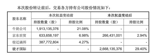 开店狂人叶国富的一场豪赌