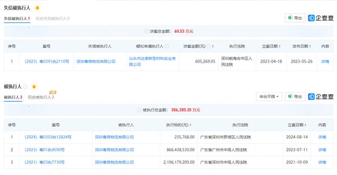 自身被执行超过30亿的二股东，折价拿下了前海联合30%股权