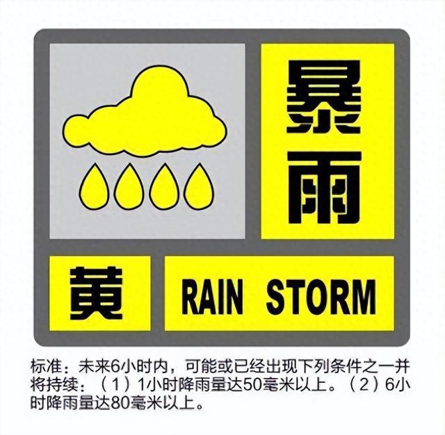 即将登陆！上海今迎"暴击"！这一时段外出请留足时间…