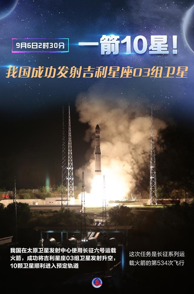 （图表·海报）一箭10星！我国成功发射吉利星座03组卫星