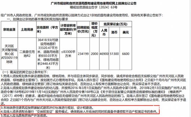 总价超32亿！广州天河又卖地，承诺“交房即发证”