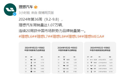 理想汽车：上周销量1.07万辆