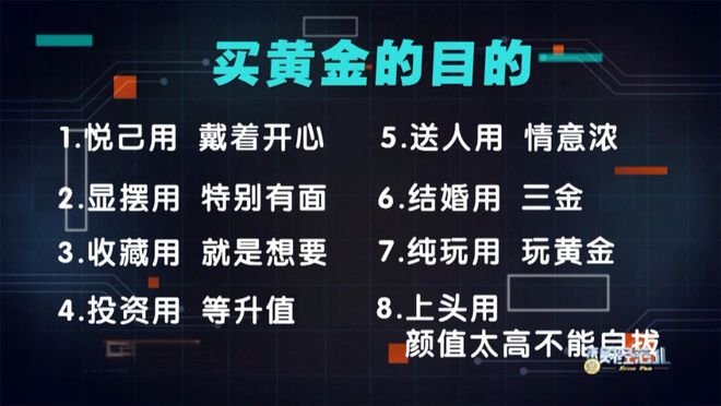 黄金+++ “血脉觉醒”的新玩法 |《来点财经范儿》