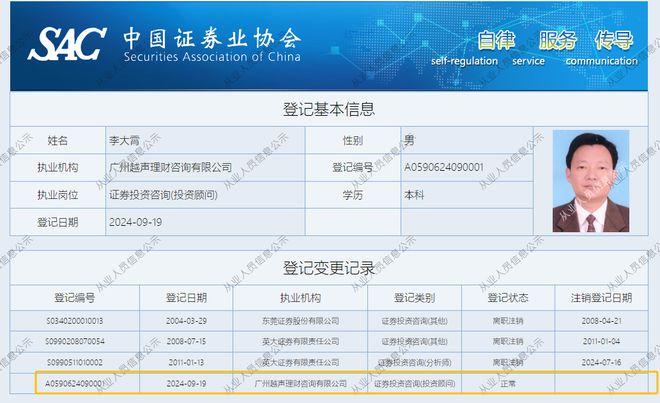 “网红”经济学家李大霄入职越声理财，转战投资顾问生涯