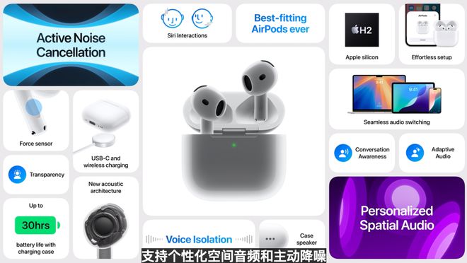 苹果公布AirPods 4售价，新增主动降噪版本