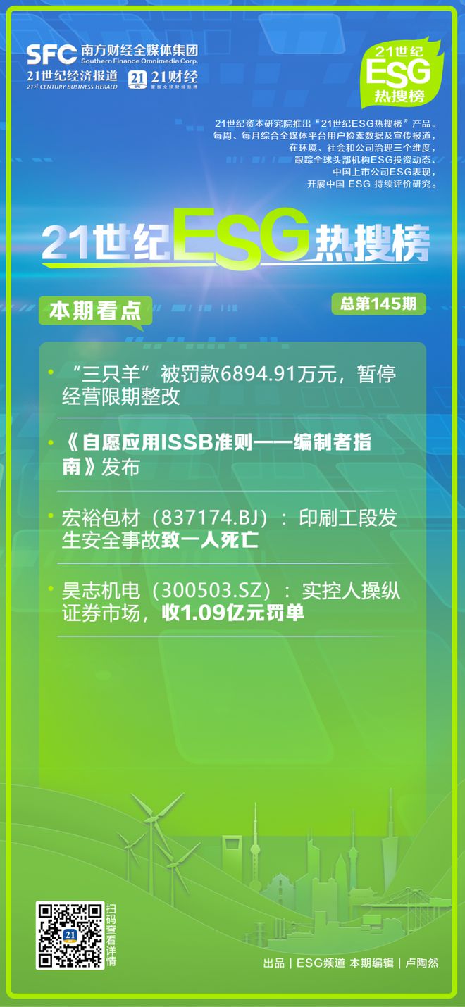 21世纪ESG热搜榜（第145期）丨“三只羊”被罚6894.91万元；《自愿应用ISSB准则——编制者指南》发布