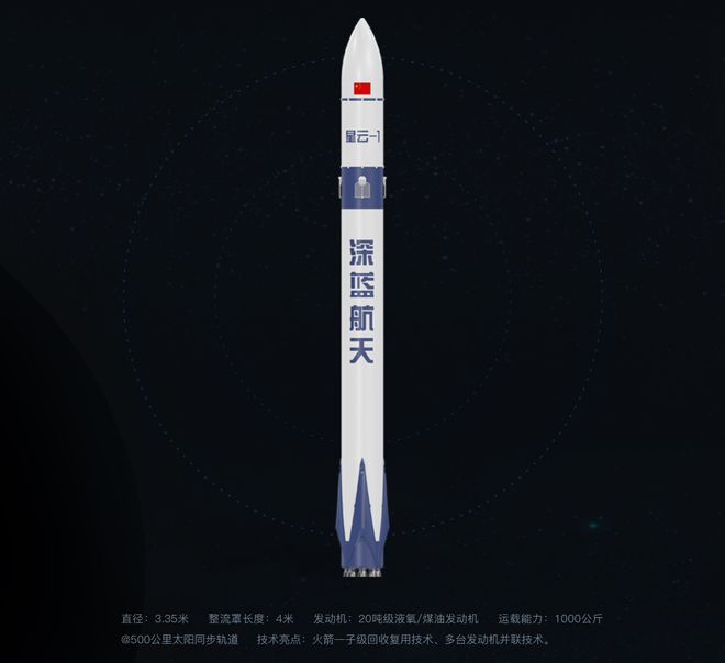 深蓝航天试验失利，中国能实现不同于SpaceX的火箭回收技术吗？