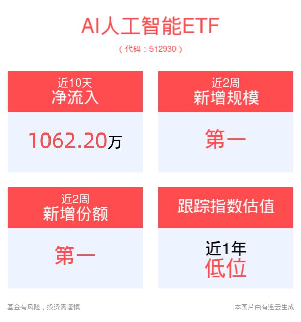 微软Office全家桶重磅升级，AI时代下的全新工作流...