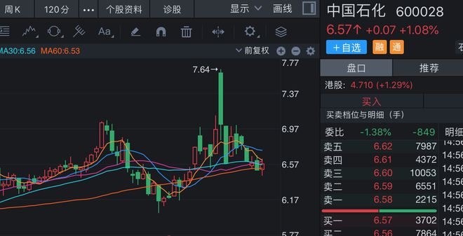 首批23家，累计金额上限超百亿！中国石化、牧原股份等获回购增持贷款授信