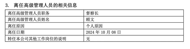 获批展业不到半年，外商独资公募安联基金首任督察长离任