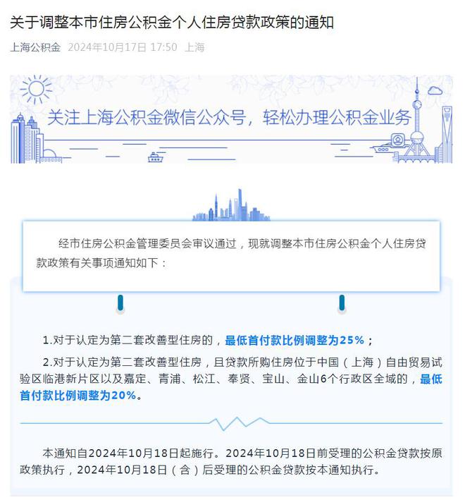 京沪深调整公积金政策 业内：促市场止跌回稳