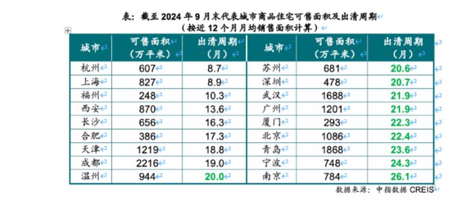 一切指向：企稳！