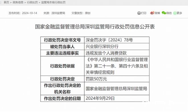 兴业银行深圳分行违规放贷被罚50万元，多名高管同步被警告