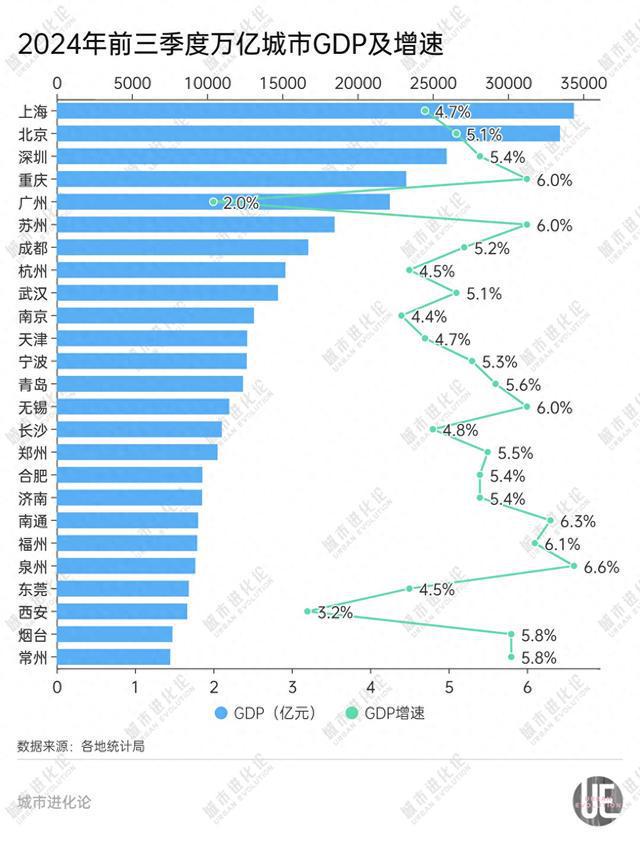 一骑绝尘，合肥要上位了？