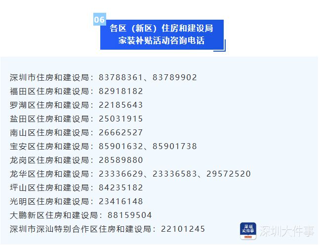 深圳家装补贴新增零星装修改造，无需合同与备案，最高补1万