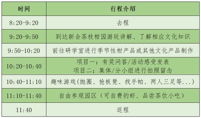 【跟着公交去研学】感受自然田园生态，体验制作柑普茶的乐趣