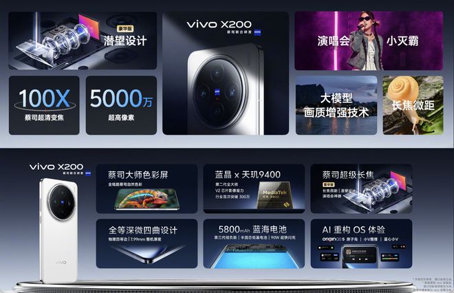 vivo X200系列手机发布，售价4299元起