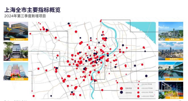 “户外热”带动首店经济 上海商业地产市场稳步复苏