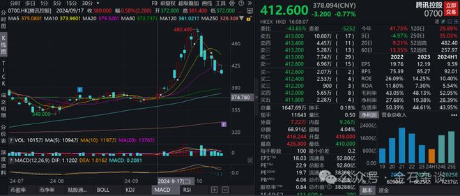 太疯狂！内地股民炒场外期权“赢麻了”，香港券商甩手跑路了...