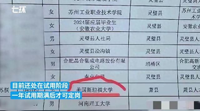 斯坦福博士已入职乡镇公务员，当地：无特殊培养计划