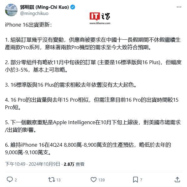 郭明錤评苹果 iPhone 16 系列出货量：Pro 机型马不停蹄生产