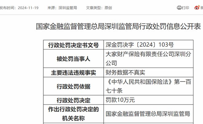 大家财险因财务数据不实再领罚单，今年前三季度亏损1.7亿