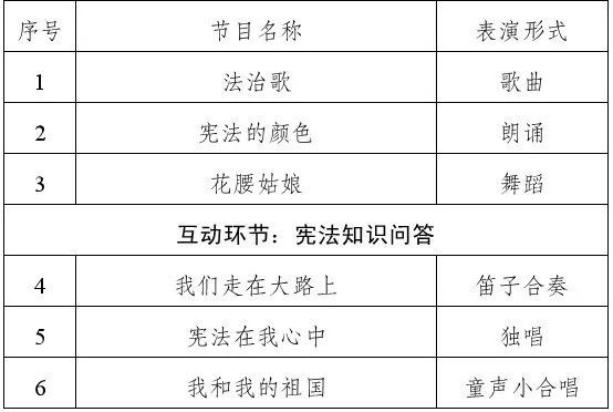 活动预告 | 濠江区2024年“12·4”国家宪法日暨宪法宣传周活动