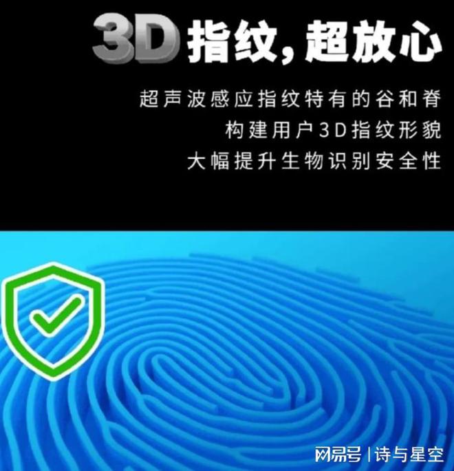 汇顶科技大手笔收购显示芯片设计公司