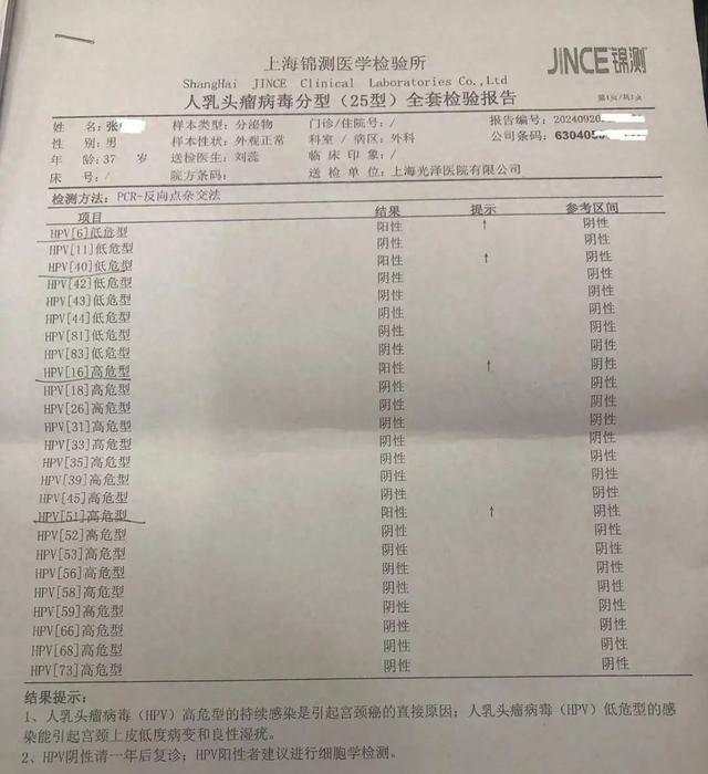 感染HPV？男子在上海“治病”10天花光积蓄！换院再查整个人都不好了