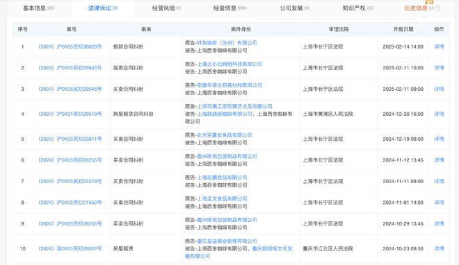 Seesaw Coffee风波后续：相关限高令已取消，经营挑战几何