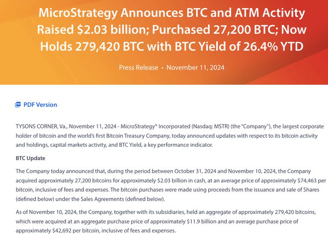 MicroStrategy又豪购2.72万个比特币 自“囤币”以来股价翻26倍