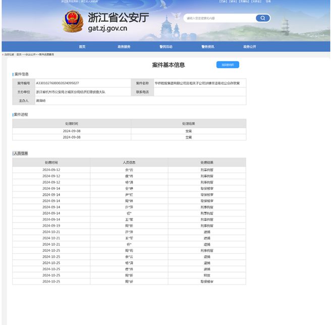 独家|权威信源：华侨系“理财”资金大部流入关联壳公司，警方查明涉案账户600多个 