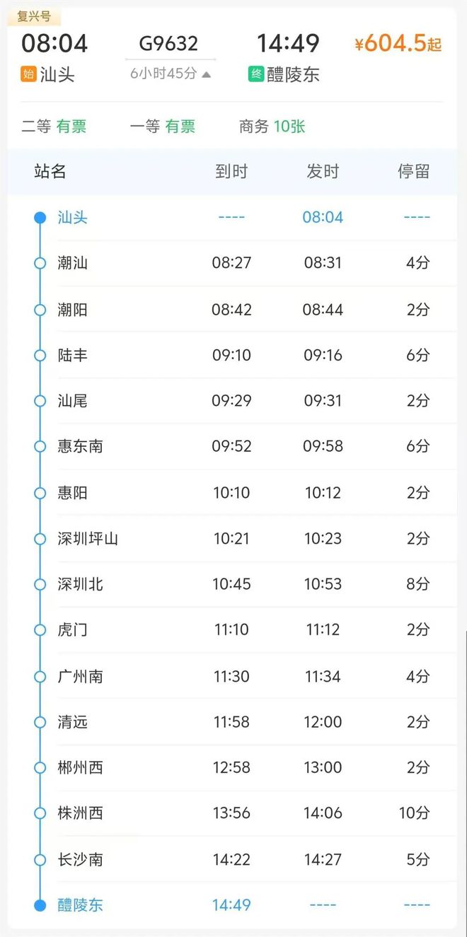 增加运力！汕头站将加开醴陵东、深圳北等方向列车