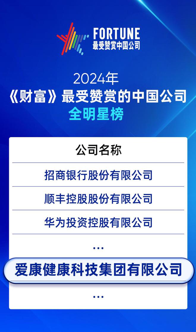 健康医疗服务行业唯一，爱康蝉联《财富》“最受赞赏的中国公司”