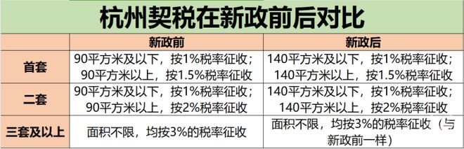 95后杭州小伙买房没及时办证，意外省下1万多元