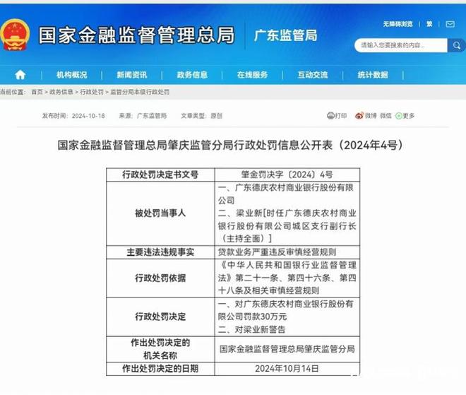 贷款业务严重违反审慎经营规则，广东德庆农商行被罚30万