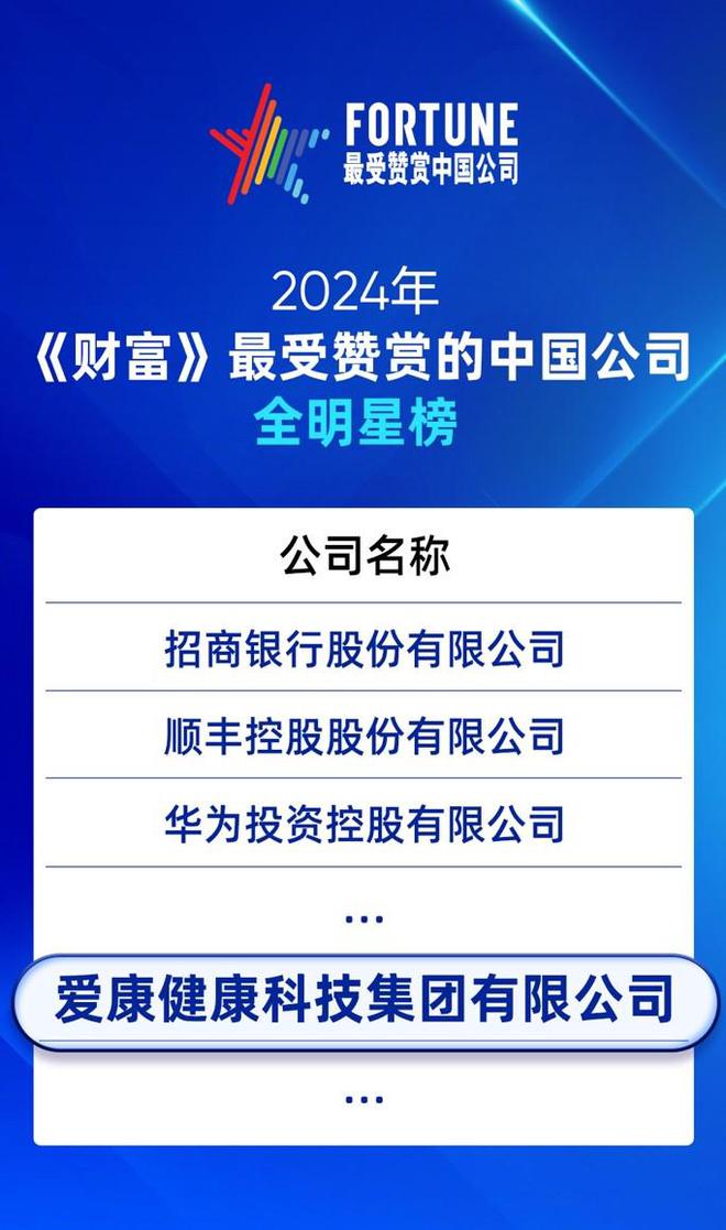 爱康荣登《财富》“最受赞赏的50家中国公司”