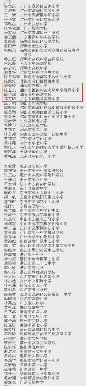 国家级荣誉！汕头4人获得第十六届宋庆龄奖学金