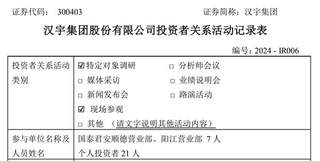 这轮行情的新标签：多家上市公司接受散户调研，个人与机构投资者资金接力入场