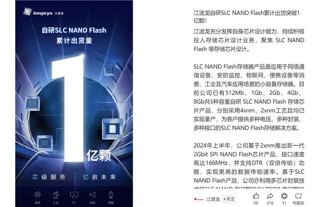 江波龙：自研SLC NAND Flash累计出货突破1亿颗