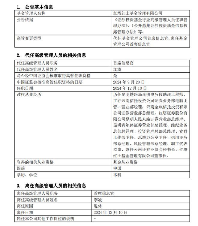 红塔红土基金首席信息官李凌退休离任