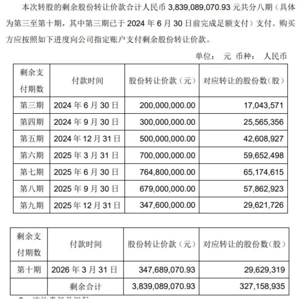 突发！王健林，又摊上事了？-梵星网