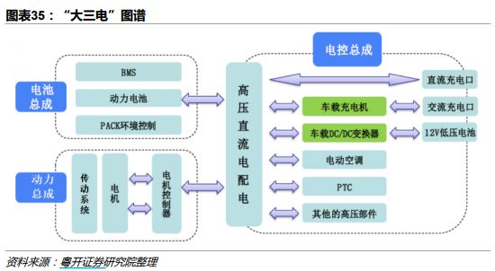 车企核心技术哪家强！比亚迪、东风、长城谁专利更多？-梵星网