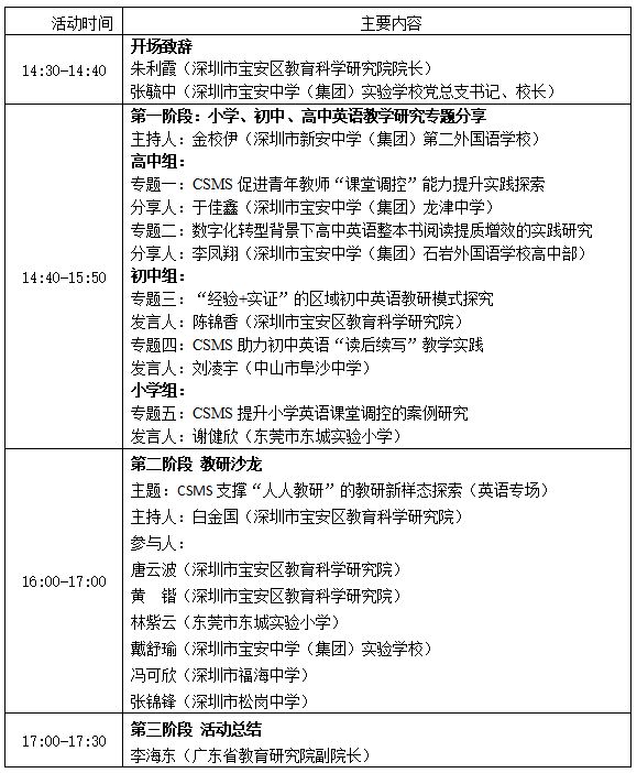 【预告】12月24日|“广东省中小学课堂教学数字化评价与质量提升项目”2024年秋季学期省级教研活动第9场-梵星网